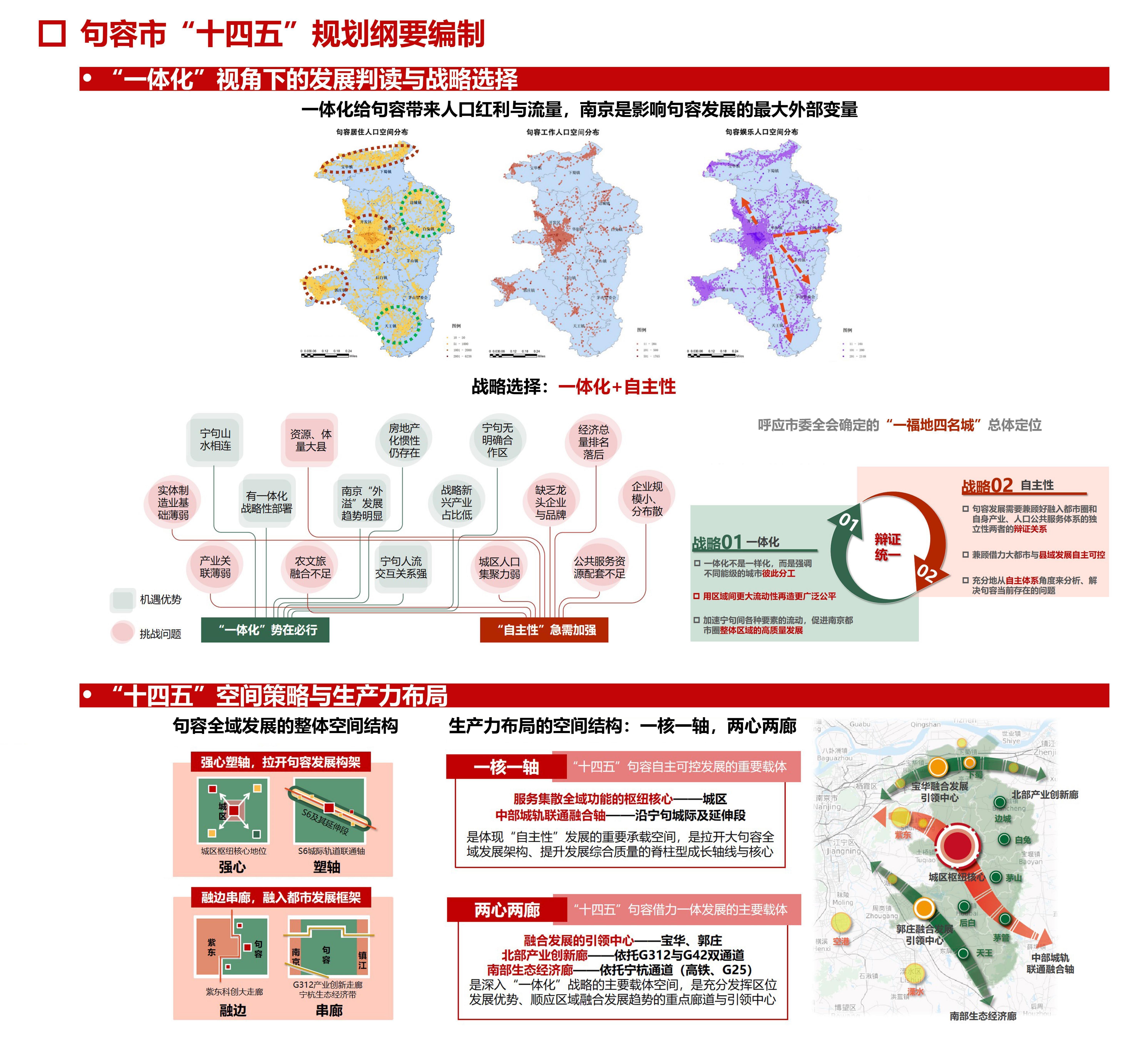 麻豆社
实践1-句容